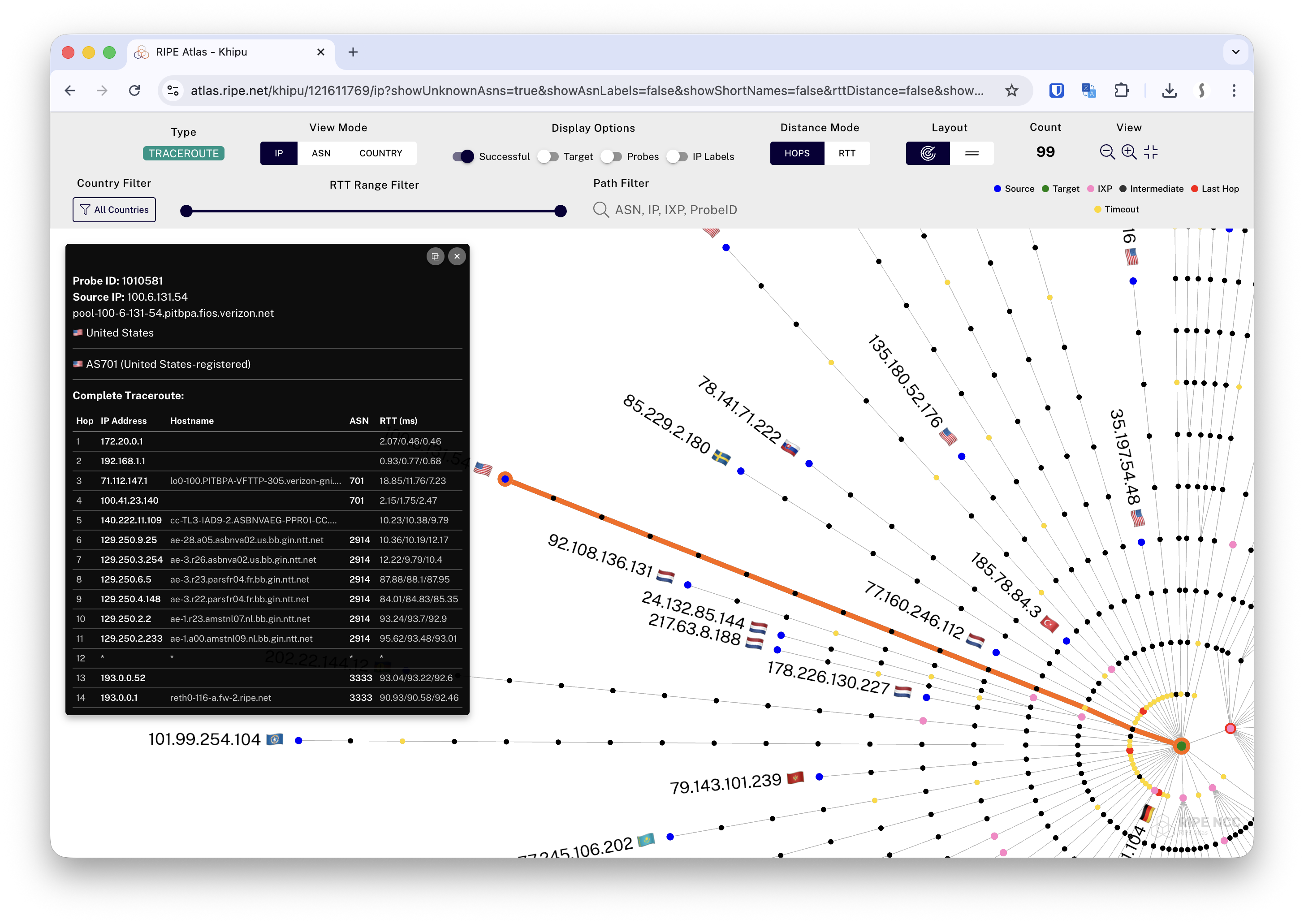 IP view with probe detail popup